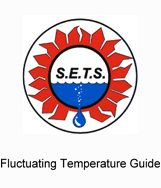 Temperature Guide