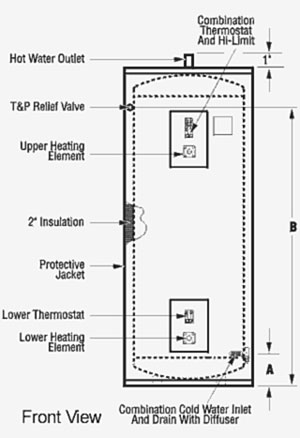 Light Duty Commercial Electric Water Heater