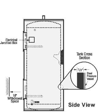 Light Duty Commercial Electric Water Heater