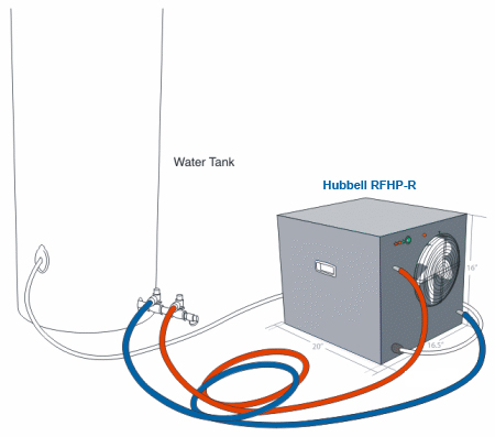 Diagram for Model RFHP-R