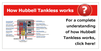 Hubbell Tankless Explained